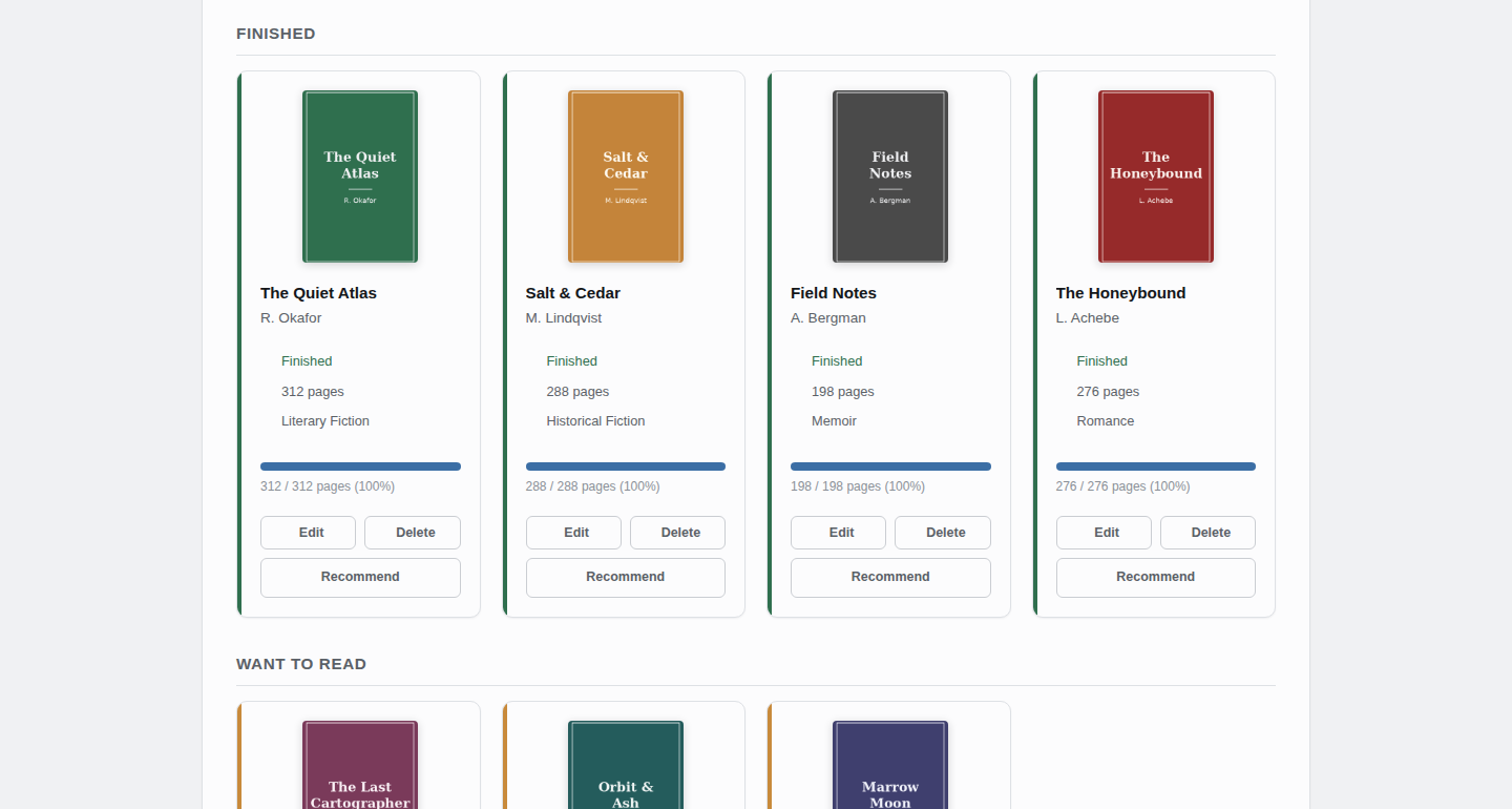 FolioStory library page grouped by reading status, showing four finished books with cover art and progress bars