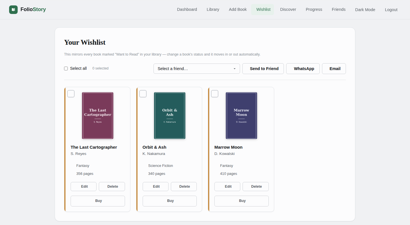 FolioStory wishlist page showing three books with cover art, buy links, and options to share with friends over WhatsApp or email